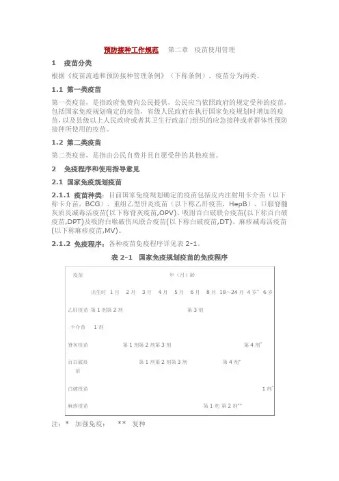 预防接种工作规1