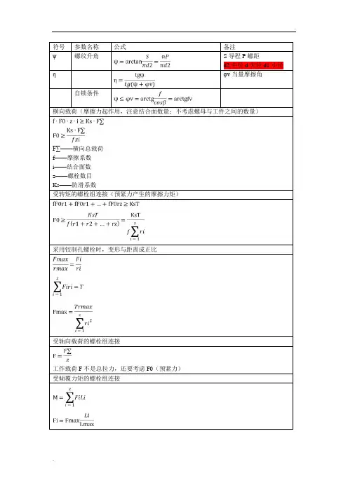 《机械设计》公式
