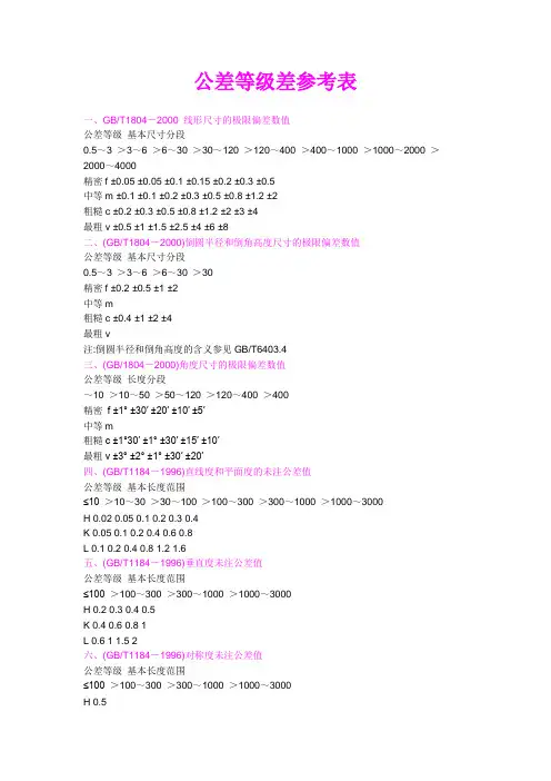 公差等级差参考表