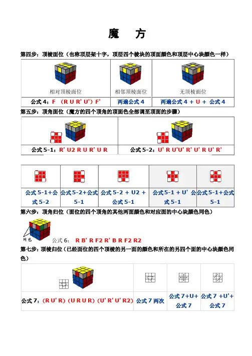 一分钟玩转四阶魔方