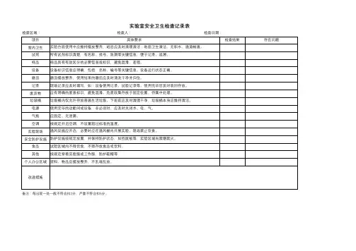 实验室安全卫生每日检查记录表920