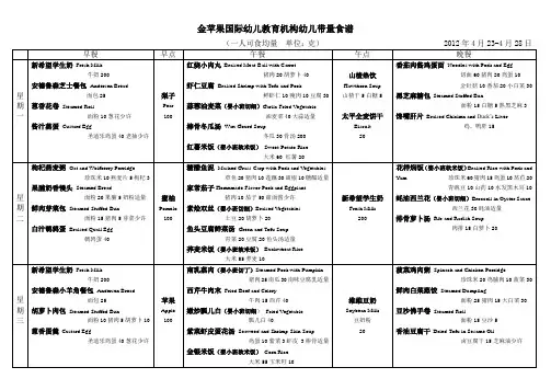 中英文幼儿带量食谱12[1].4.23-4.28