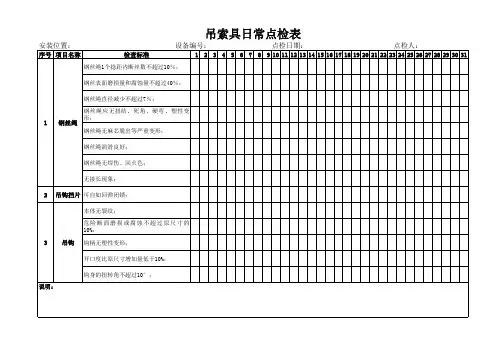 吊索具点检表
