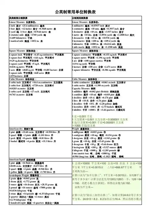 单位转换表 总