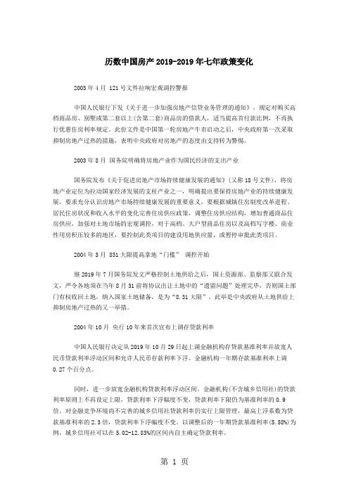 历数中国房产政策变化共15页文档