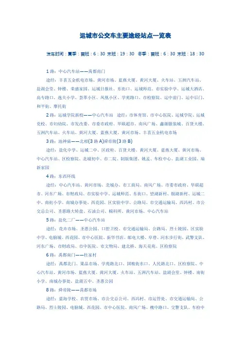 运城市公交车主要途经站点一览表