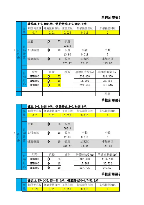 钢筋笼计算表格