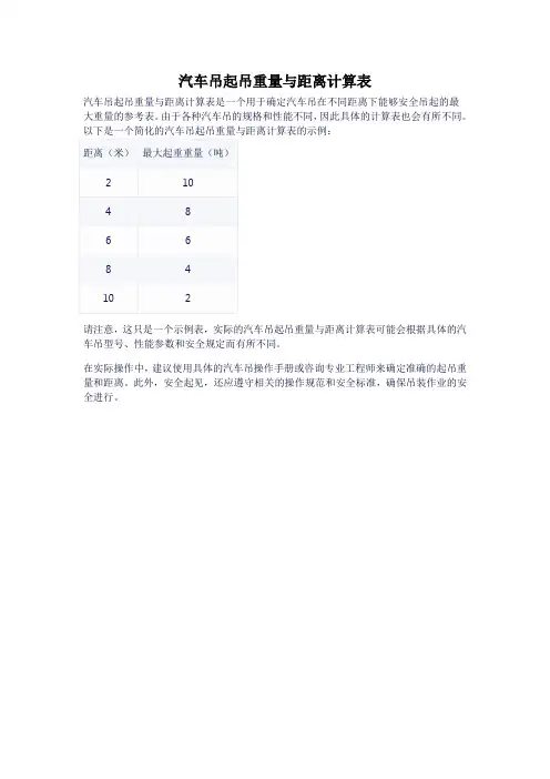 汽车吊起吊重量与距离计算表