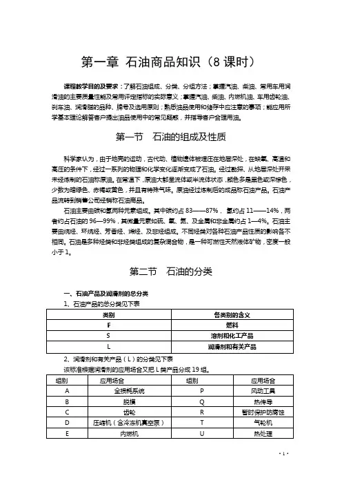 石油商品基础知识