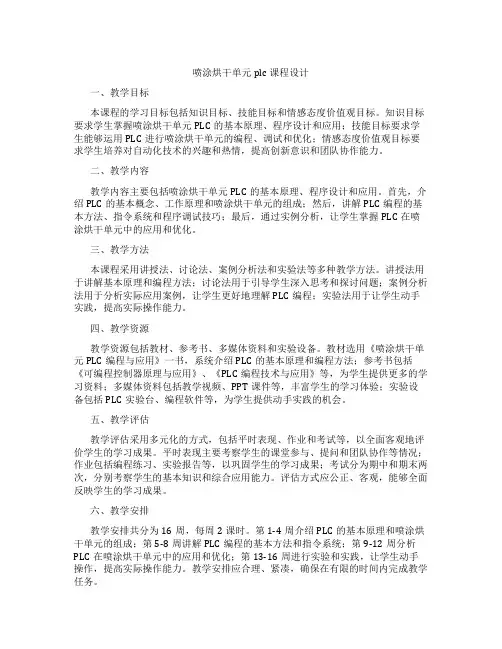 喷涂烘干单元plc课程设计
