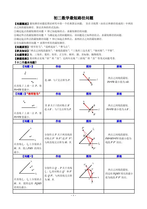 7、将军饮马模型