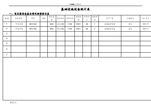 物业设施设备台账表格