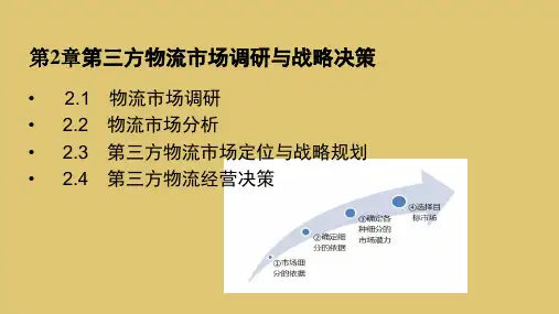 第二章 第三方物流市场调研与战略决策 《第三方物流(第五版)》PPT课件