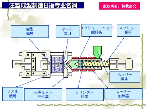 制造注塑成型专业日语图文集PPT课件