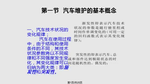 汽车维护基础知识PPT课件