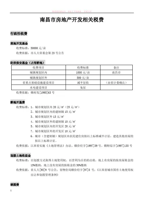 南昌市房地产业相关税费一览表