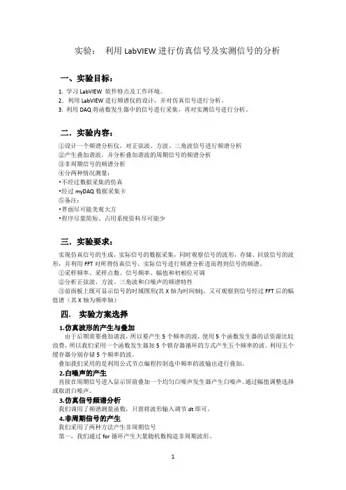 Labview_频谱仪设计_东南大学实验报告