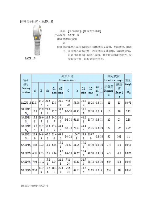 杆端关节轴承5