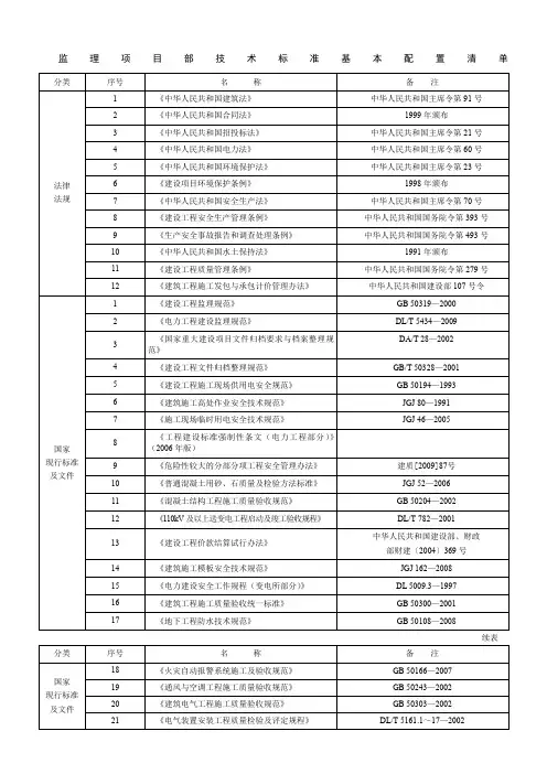 电网建设规范资料