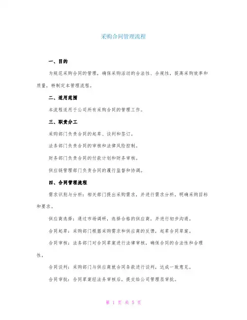 采购合同管理流程