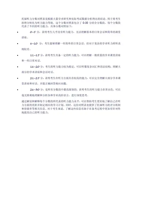 托福听力分数对照表