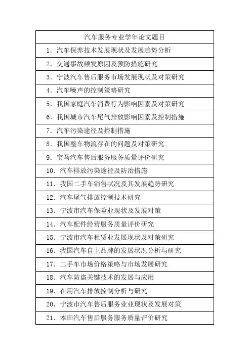 汽车服务专业学年论文题目