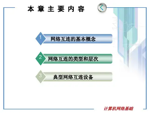 课件10网络互连概念中继器ppt.ppt