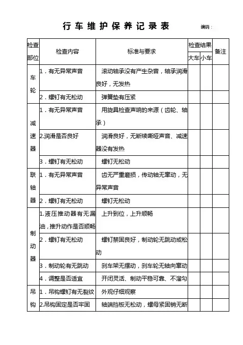 行车维护保养记录表