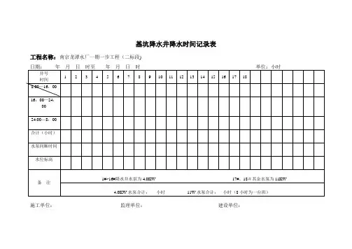 基坑降水井降水时间记录表