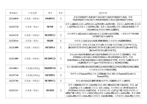 博世火花塞铂金、双铂金、铱金适用车型对照表[1]