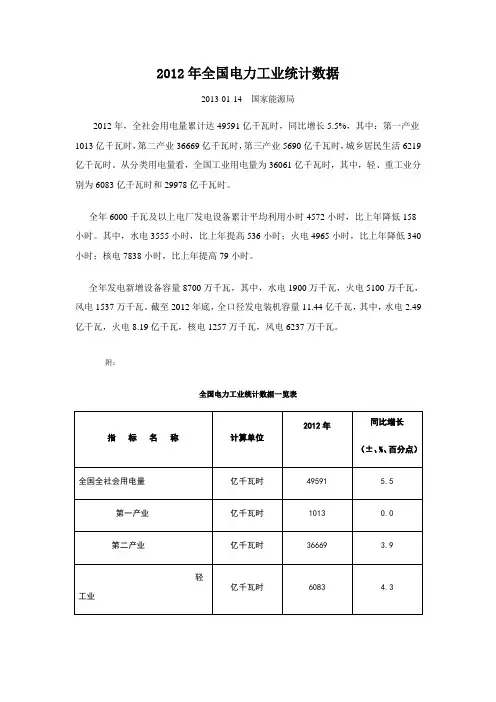 2012年全国电力工业统计数据