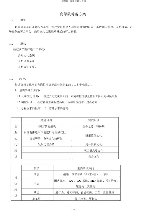 (完整版)商学院筹划方案