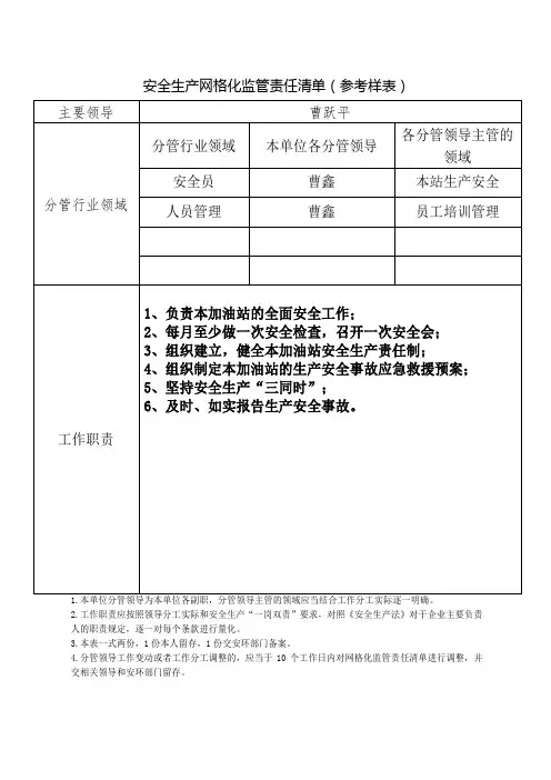 生产经营单位安全生产网格化监管参考样表