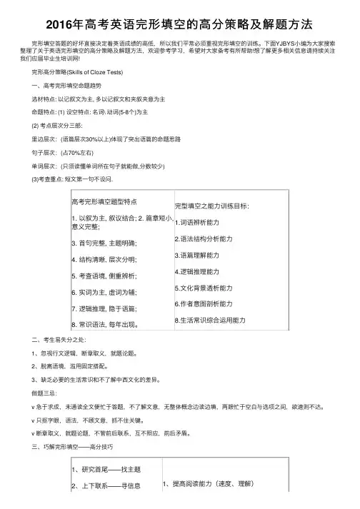 2016年高考英语完形填空的高分策略及解题方法