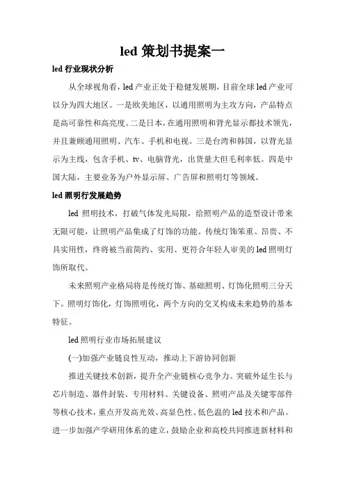 关于LED的优秀策划书模板