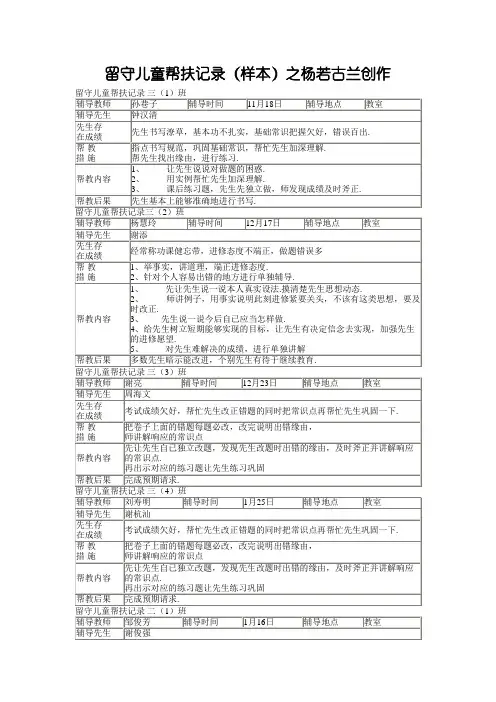 留守儿童帮扶记录(样本)3