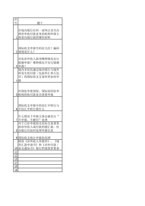 银行竞赛题库 简答题-02 《国际收支》