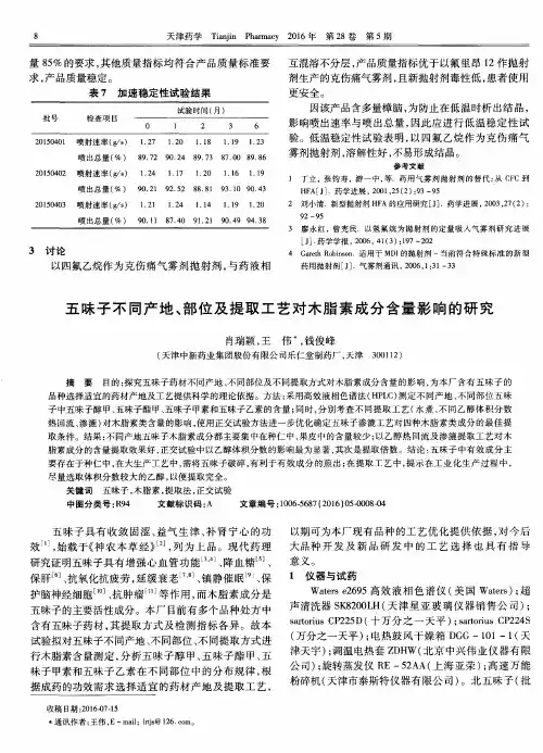 五味子不同产地、部位及提取工艺对木脂素成分含量影响的研究