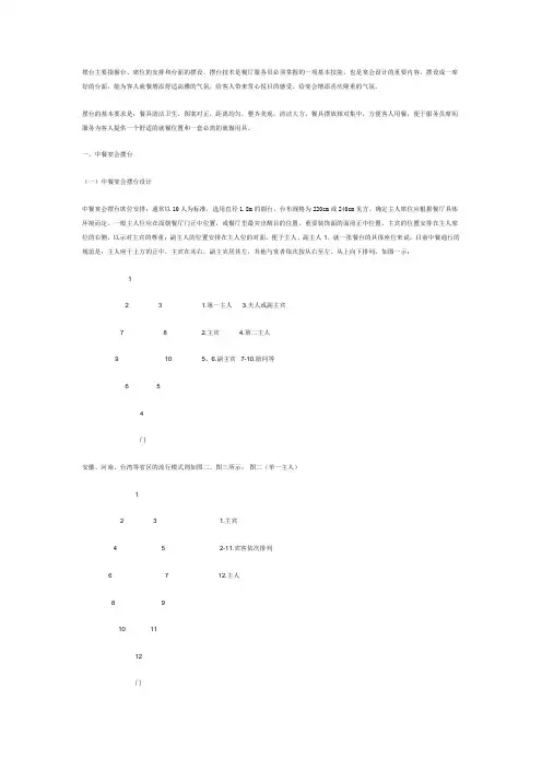 摆台标准