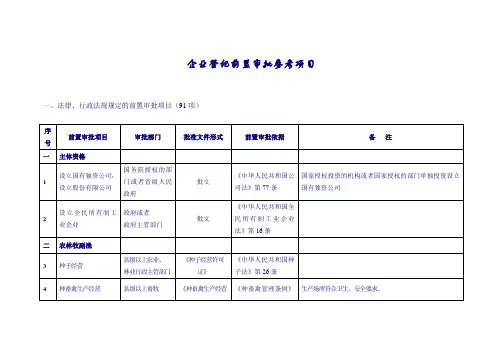 企业登记前置审批参考项目