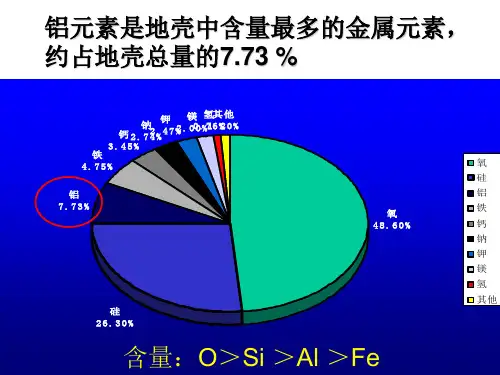 氧化铝和氢氧化铝