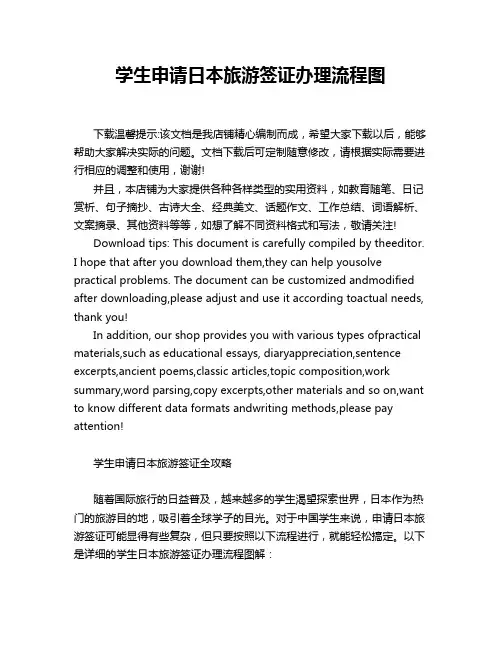 学生申请日本旅游签证办理流程图