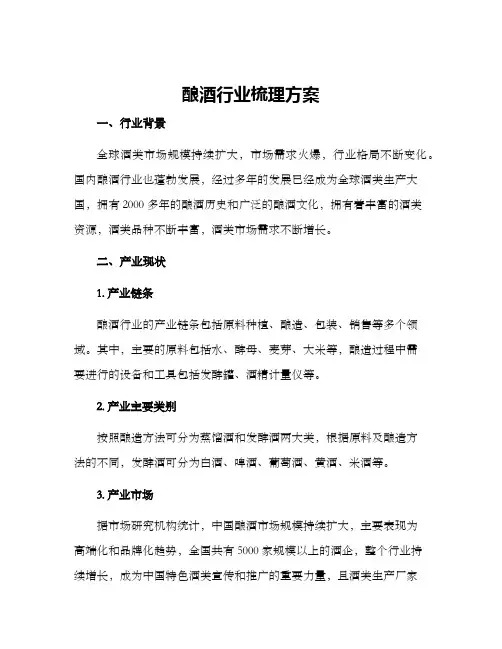 酿酒行业梳理方案