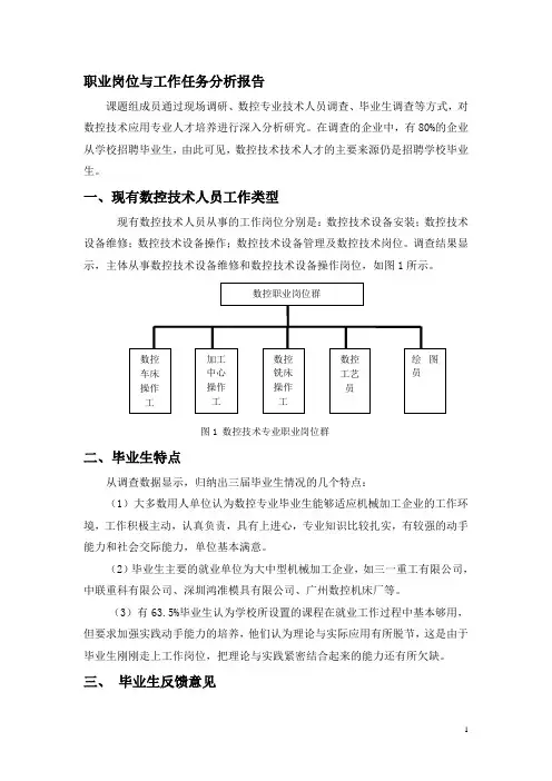 机电一体化职业岗位与工作任务分析报告