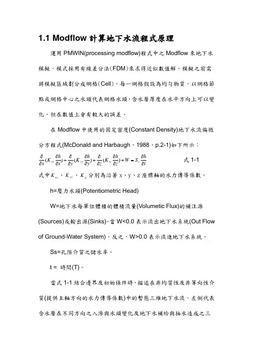 Modflow计算地下水流程式原理