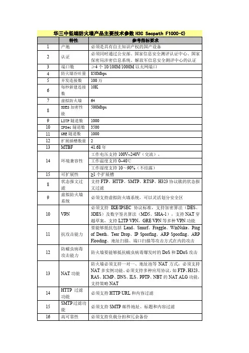 华三中低端防火墙产品主要技术参数H3CSecpathF1