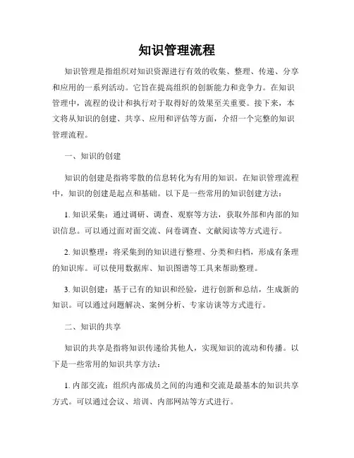知识管理流程