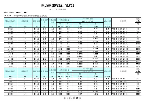 VV22 VLV22 0.6 1kV电力电缆