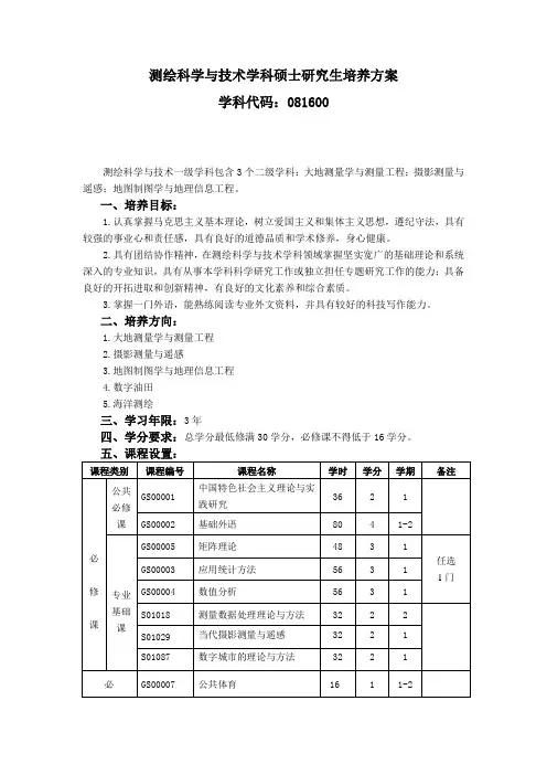 测绘科学与技术学科硕士研究生培养方案