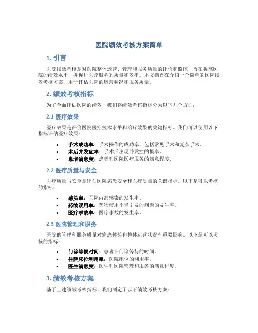 医院绩效考核方案简单
